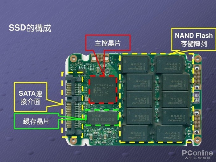 bigger研究所奇葩美妆用品